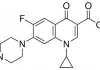 ciprofloxacin
